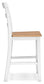 Gesthaven Barstool (2/CN)