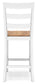 Gesthaven Barstool (2/CN)