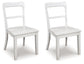 Greddinton Dining UPH Side Chair (2/CN)