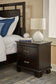 Covetown Queen Panel Bed with Mirrored Dresser, Chest and Nightstand