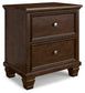 Danabrin Full Panel Bed with Mirrored Dresser and Nightstand