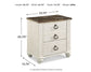 Willowton King Panel Bed with Mirrored Dresser and Nightstand