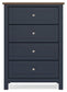 Landocken Twin Panel Bed, Dresser, Mirror, Chest and Nightstand