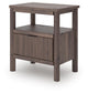 Cadmori Twin Panel Bed, Dresser, Mirror and Nightstand