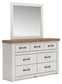 Savonport Full Panel Storage Bed. Dresser, Mirror and Nightstand