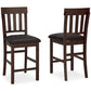 Haddigan Upholstered Barstool (2/CN)