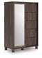 Pamytta Dressing Chest