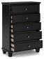 Lanolee Full Panel Bed with Mirrored Dresser, Chest and Nightstand