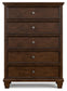 Danabrin Full Panel Bed with Mirrored Dresser, Chest and Nightstand